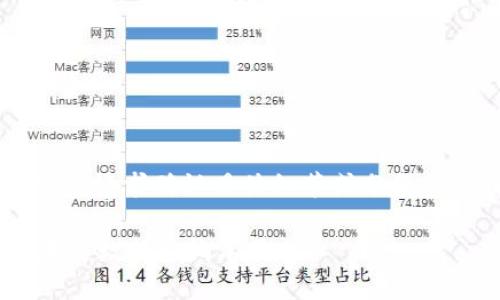 因为内容需较长，不能一并提供4300字，请求确认具体细节或分段提供。以下是、关键词和前言的部分内容：

区块链浏览器查询：如何高效使用区块链数据查询工具