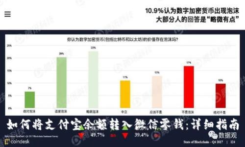如何将支付宝余额转入微信零钱：详细指南