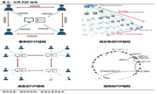 探索坎帕拉市：乌干达的文化与历史之心