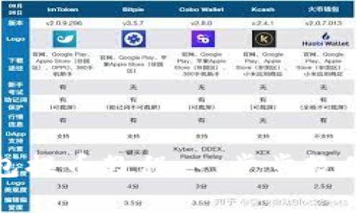 全面解析：比特派钱包提币教程，一步步教你轻松完成提币操作！