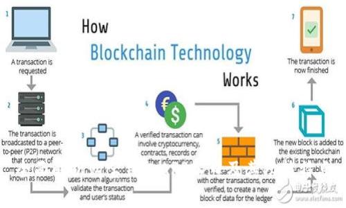 全面解析购宝钱包APP入口及其功能特点
