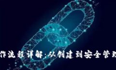 区块链钱包操作流程详解：从创建到安全管理的