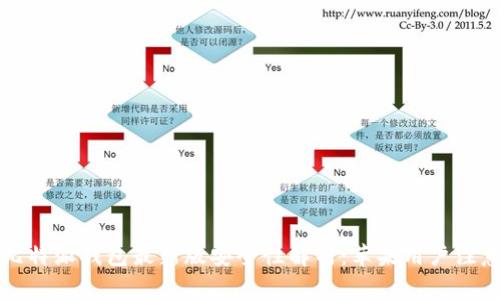 下载比特派钱包最新版安全性解析：苹果用户注意事项