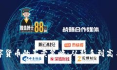 全面解析数字货币的买卖策略：从新手到高手的