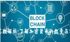 虚拟币总数解析：了解加密货币的数量与市场动