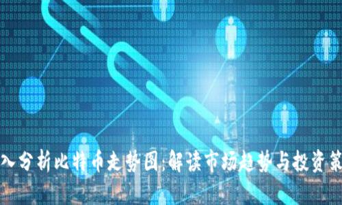 深入分析比特币走势图：解读市场趋势与投资策略