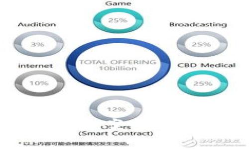 被骗10万USDT可以立案吗？详细解析及维权指南