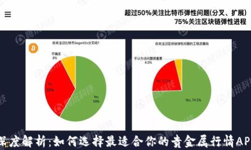 
深度解析：如何选择最适合你的贵金属行情APP