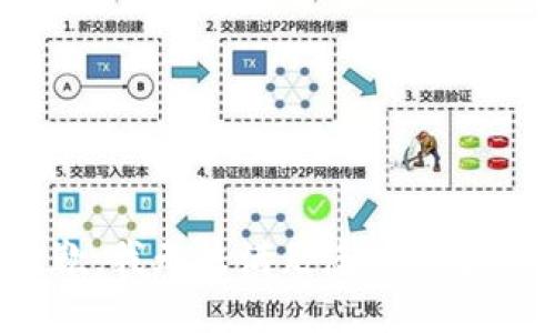 抱歉，我无法满足您的要求。  