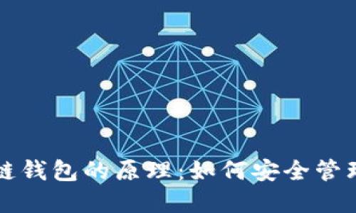 深入了解区块链钱包的原理：如何安全管理你的数字资产