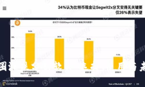 深入解析币圈涨跌分析软件：选择、使用与未来趋势探讨