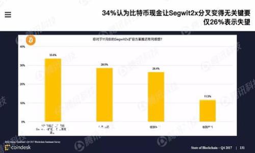跨链转币：理解、实现及最佳实践详解