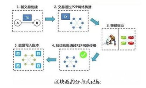  
区块链行业的入职机会：如何成功转型为区块链公司员工？