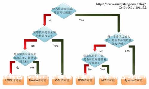 小狐狸钱包v5.9.1：全面解析最新版本特色与使用指南