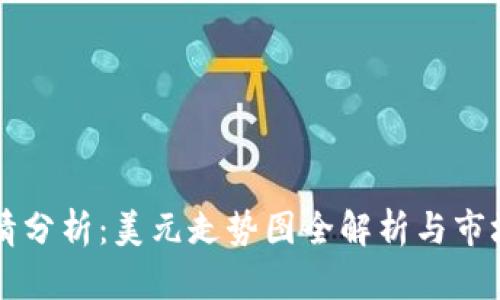 文章
比特币行情分析：美元走势图全解析与市场趋势展望