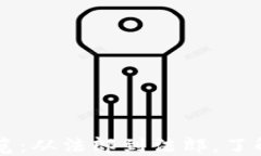 非洲各国货币一览：从法郎到法郎，了解非洲的
