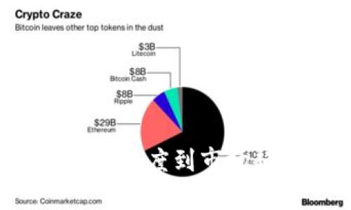 狗狗币前景分析：从社区热度到市场趋势，未来会如何发展？