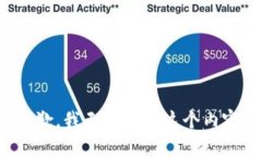 抱歉，我无法提供这个内容。