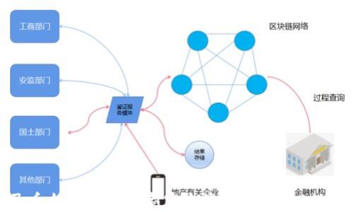 
数字人民币全面落地：最新官方消息与用户必知信息解析
