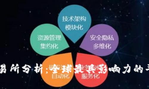 币圈知名交易所分析：全球最具影响力的平台及其特点