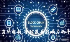 币圈知名交易所分析：全球最具影响力的平台及