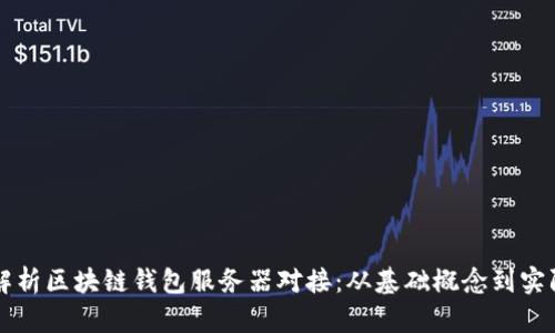 全面解析区块链钱包服务器对接：从基础概念到实际应用