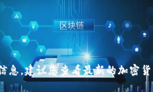 很抱歉，我无法提供实时的比特币或其他加密货币的价格信息。建议您查看最新的加密货币市场数据。请问有什么其他问题我可以帮助您解答的吗？