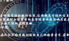 baioti今日外汇牌价表实时走势图：掌握外汇市场