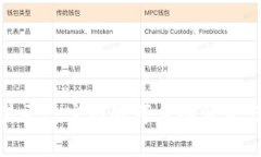 dd373交易平台官网的可靠性分析与用户指南