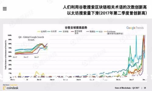 数字钱包提现攻略：轻松掌握资金安全提取方式