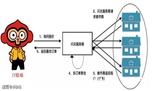    
全面解析Pay Pay支付：如何快速上手与用户体验