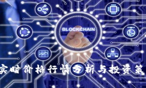 FIL币实时价格行情分析与投资策略详解