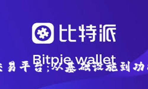 如何搭建一个仿交易平台：从基础设施到功能实现的全面指南
