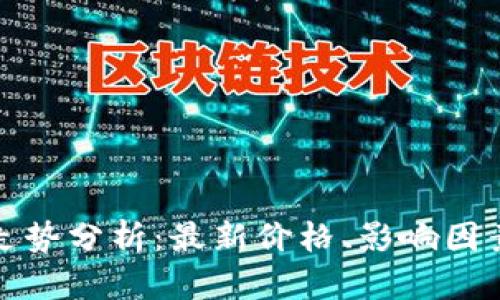 比特币今日行情走势分析：最新价格、影响因素与未来走势预测