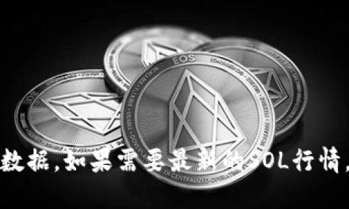 抱歉，我无法提供实时的市场行情或数据。如果需要最新的SOL行情，请参考专业的金融网站或新闻媒体。