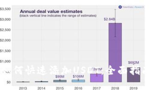 区块链钱包如何快速添加USDT：全面指南与实用技巧