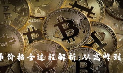 : 2021年比特币价格全过程解析：从高峰到低谷的投资机会