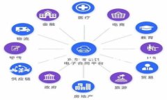 请您确认内容或主题。  目前的主题是＂坎帕拉菠