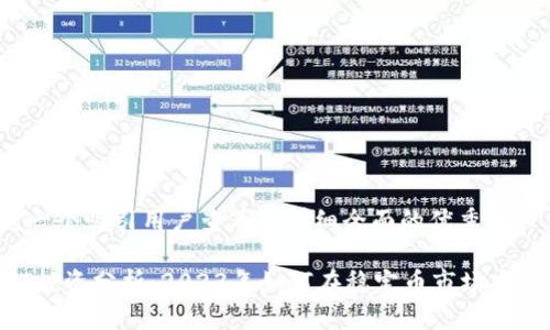 思考一个吸引用户查看且详细全面的优秀

USDT投资分析：2023年如何在稳定币市场中获利？