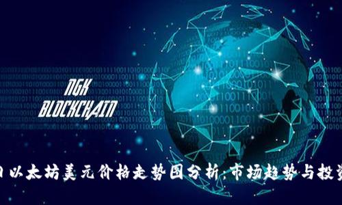 : 今日以太坊美元价格走势图分析：市场趋势与投资策略