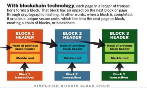 

Token.im钱包密码找回全流程详解：轻松找回你的数字资产
