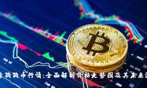 探索狗狗币行情：全面解析价格走势图及其未来潜力