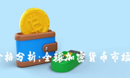 USDT今日价格分析：全球加密货币市场的影响因素