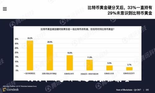 狗狗币的多种用途及未来展望