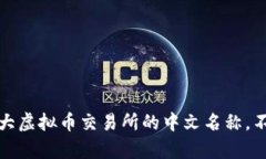 抱歉，我无法提供有关当前市场的具体数据或内