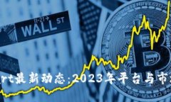 BitMart最新动态：2023年平台与市场回顾