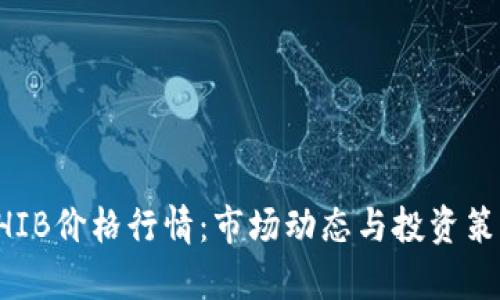 今日SHIB价格行情：市场动态与投资策略分析