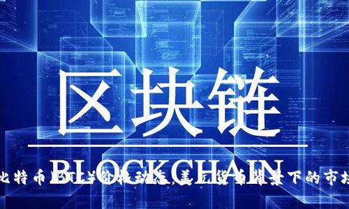 今日比特币（BTC）价格动态：美元货币背景下的市场分析