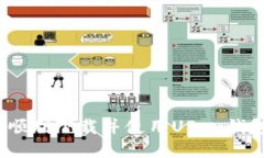 全面评测：如何顺利下载并使用UPay钱包的移动端