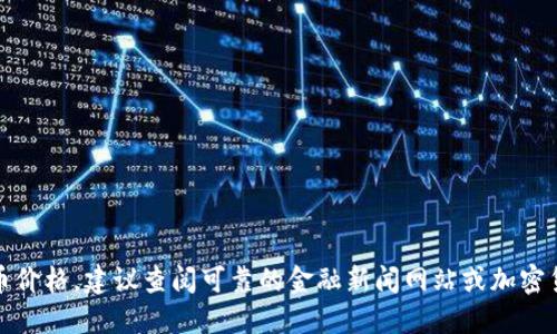 抱歉，我无法提供最新的比特币价格。建议查阅可靠的金融新闻网站或加密货币交易平台以获得最新信息。